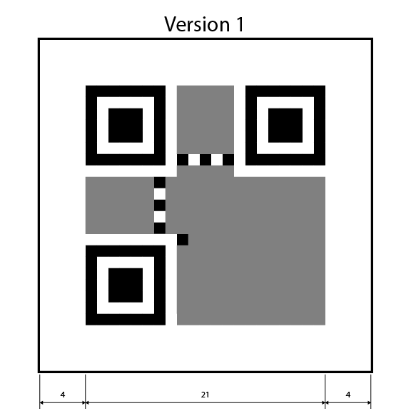 Version 1 fixed patterns