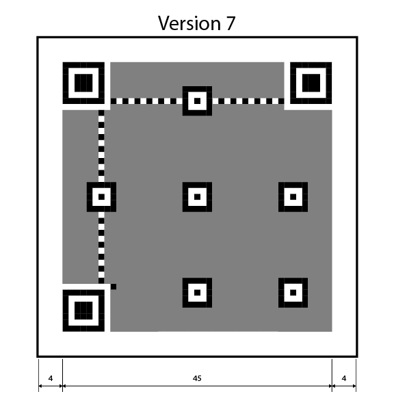 Version 7 fixed patterns