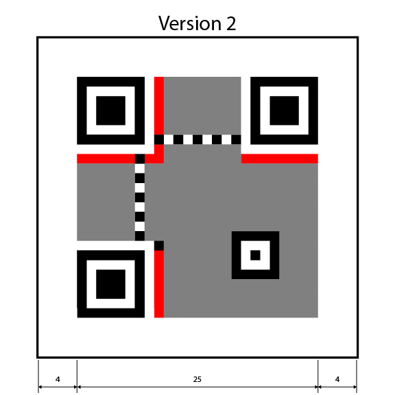 Version 2 format map
